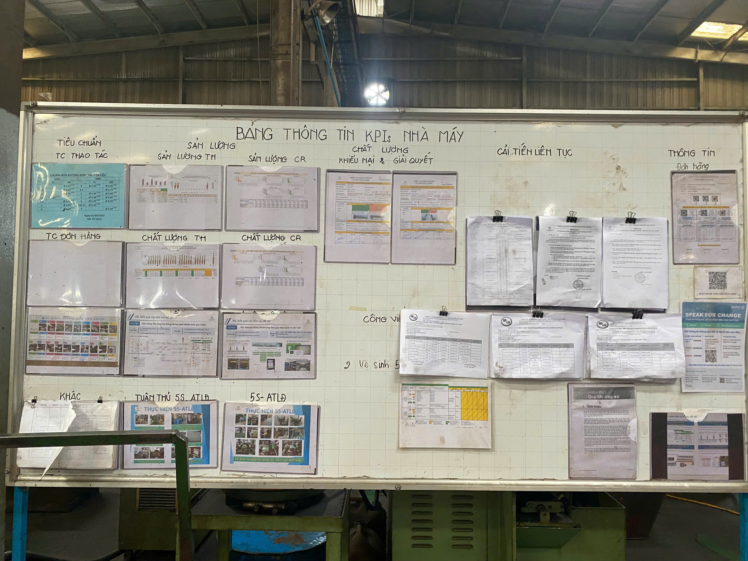 Factory KPI and Production Management Board.jpg